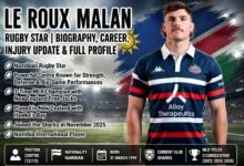 le roux malan