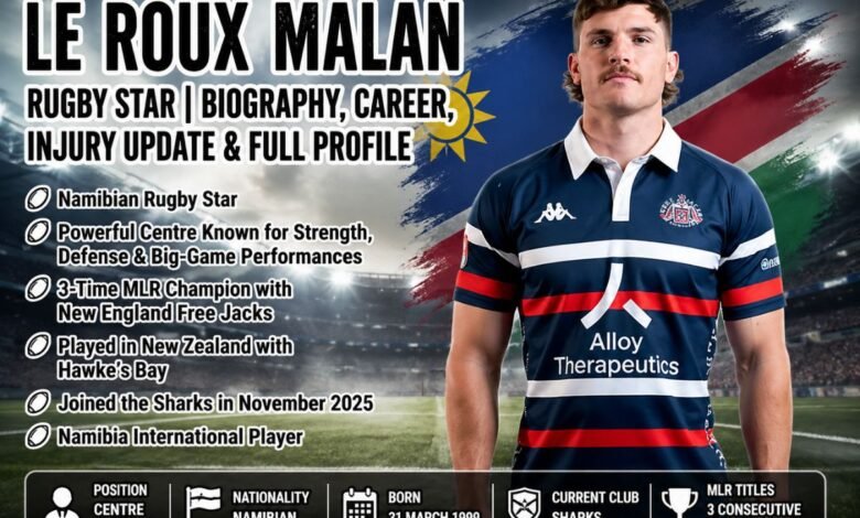 le roux malan