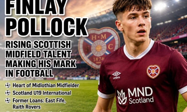 Finlay Pollock