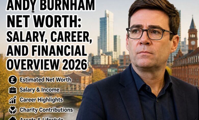 andy burnham net worth​